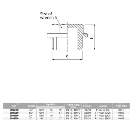 Korek VALVEX Twist mosiądz GZ 3/4''