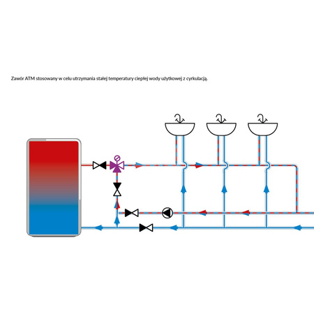Zawór regulacyjny termostatyczny do wody ciepłej AFRISO ATM 881 mosiądz GZ 1 1/4'', DN 25, zakres temp. 20...43'C, Kvs 4.2m3/h, max. 90'C, max. 10bar