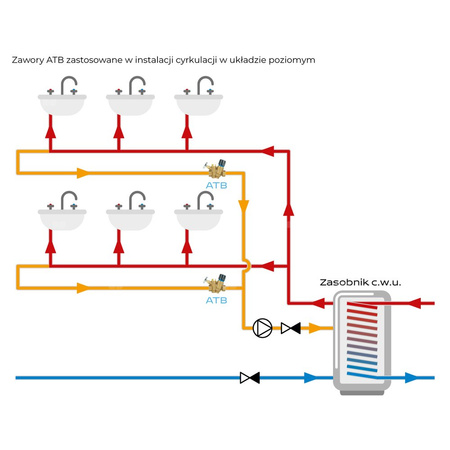 Zawór równoważący z funkcją przegrzewu do cyrkulacji c.w.u. AFRISO ATB 200 mosiądz DN 15