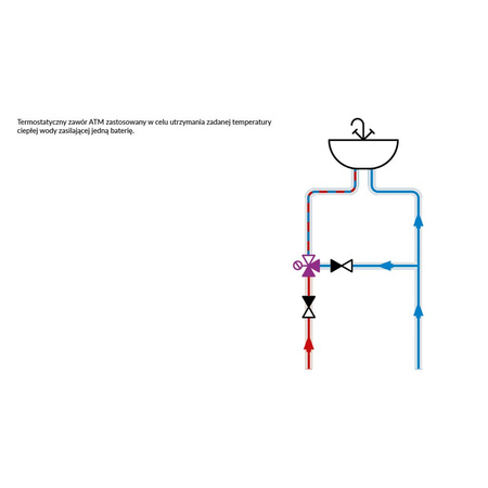 Zawór regulacyjny termostatyczny do wody ciepłej AFRISO ATM 561 ze śrubunkami mosiądz GZ 1'', DN 20, zakres temp. 20...43'C, Kvs 2.5m3/h, max. 90'C, max. 10bar