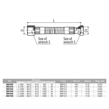 Wąż do gazu VALVEX V-Gas ze złączem gwintowanym 1/2'' Gwint wewnętrzny x Gwint wewnętrzny 750 mm, oplot: PCV