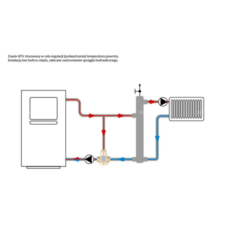 Zawór bezpieczeństwa AFRISO ATV 556 mosiądz GW x GW 1 1/4''