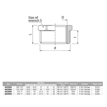 Złączka nakrętno-wkrętna śrutowana VALVEX TWIST, 1'' x 3/4'' (GW x GZ)