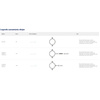 Obejma EXPERT 11/2 (48-53mm) KPL UPG11/2KPL