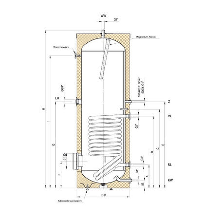 Zasobnik c.w.u. ACV TSA 1CO 200 pojemność 200 l, stal emaliowana