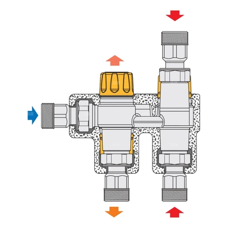 SOLARINCAL-T PLUS - Zestaw połączeniowy zasobnika z kotłem, z połączeniem termalnym 3/4"