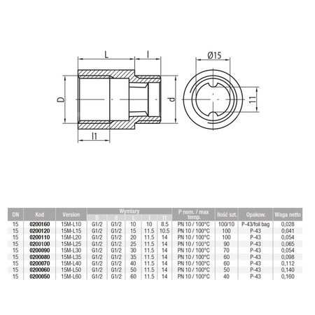 Przedłużacz śrut.15M TWIST L25 - 1/2