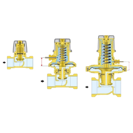 Regulator różnicy ciśnienia (DPRV) O3/4" 50÷300
