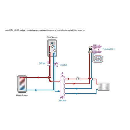 Grupa pompowa AFRISO BTU 501 AP nakrętka x nakrętka 1'' x 1'', z zaworem termostatycznym, z pompą obiegową AFRISO APH 160 15-7/130 mm