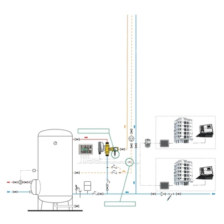 LEGIOMIX Elektroniczny zawór mieszający z programowalną dezynfekcją termiczną i dezynfekcją kontrolną - 24 V, 3/4"