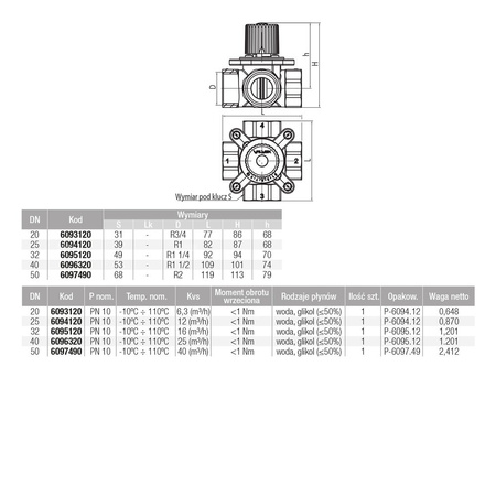 CONTROLMIX4 Zawór mieszający 4-drogowy DN20