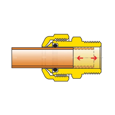 Złączka z gwintem wewnętrznym 3/4"-18