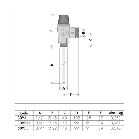 Zawór bezpieczeństwa temperaturowo-ciśnieniowy 1/2" GZ x O 15 10 bar