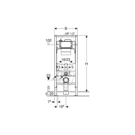 Zestaw ogranicznika przepływu Geberit do spłukiwania higienicznego