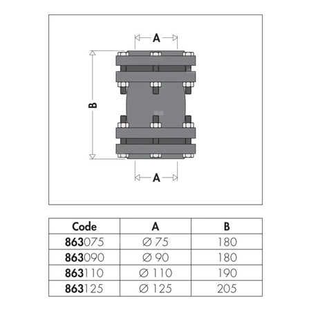 Złączka równoprzelotowa F.75