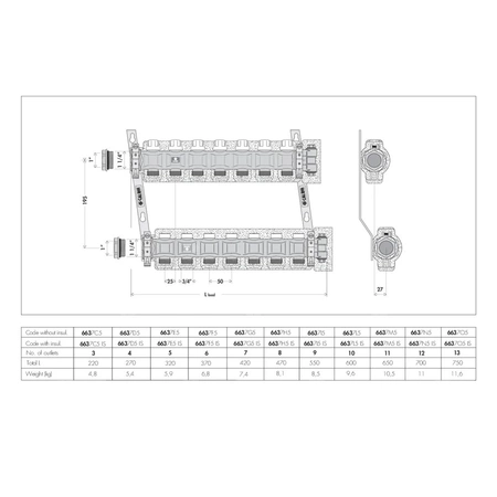 Zespół rozdzielaczy 1 1/4" x 4 3/4" GZ