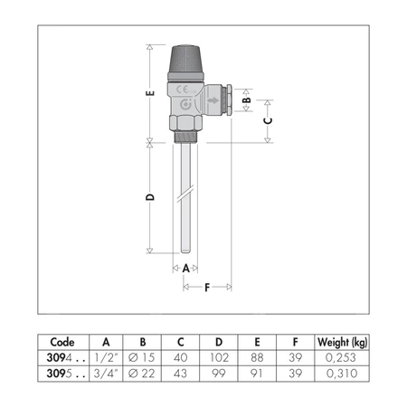 Zawór bezpieczeństwa temperaturowo-ciśnieniowy. Dla instalacji solarnych w celu ochrony zasobników c.w.u. 1/2" GZ x O 15 10 bar