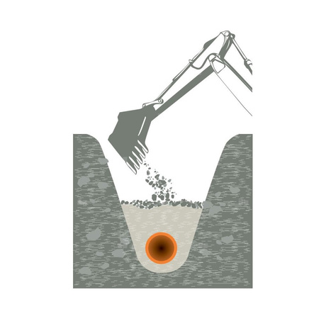 Rura PE do gazu, 40x3,7 pomarańczowo-czarna, RC PE100 SDR11