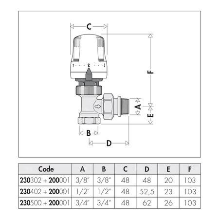 DYNAMICAL  - Dynamiczny termostatyczny zawór grzejnikowy przystosowany do montażu głowic termostatycznych lub siłowników elektro
