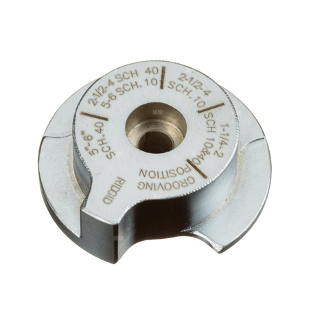 Wskaźnik, regulacja rowka