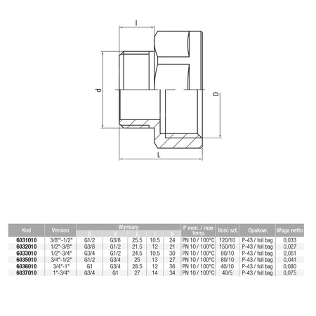 Złączka nakrętno-wkrętna redukcyjna śrutowana VALVEX TWIST, 1'' x 3/4'' (GW x GZ)