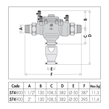 Izolator przepływów zwrotnych ze strefą obniżonego ciśnienia z możliwością nadzoru. 2" - Typu BA