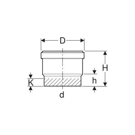 Zaślepka kolana odpływowego