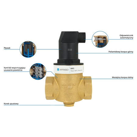 Separator powietrza AAS 281, z odpowietrznikiem automatycznym, przyłącze stałe GW G1 1/4''