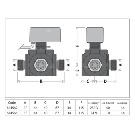Trójdrożny zawór kulowy z siłownikiem 1", czas zadziałania 40s