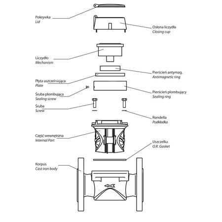 Wodomierz jednostrumieniowy suchobieżny przemysłowy, typu WDE-K50 DN 65 Q3=63 m3/h R160/100, Tmax: 50st.C, L=200 mm