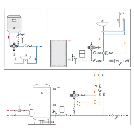 Regulowany termostatyczny zawór mieszający 3/4" 30÷65 st. C
