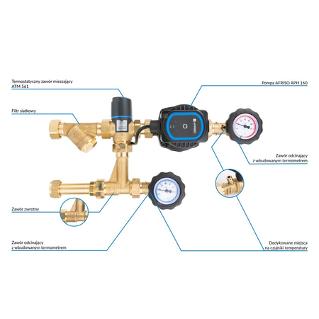 Grupa pompowa AFRISO BPS 991 AP nakrętka x GW 1'' x 3/4'', z zaworem mieszającym, z zaworem termostatycznym, z pompą obiegową AFRISO APH 160 15-7/130 mm