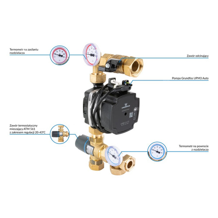 Grupa pompowa AFRISO BTU 501 nakrętka x nakrętka 1'' x 1'', z zaworem mieszającym, z pompą obiegową Grundfos UPM3 Auto