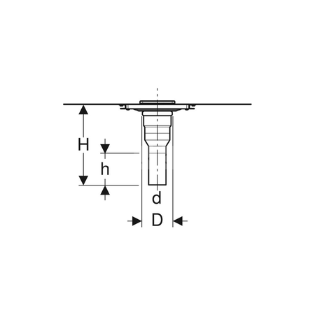 Kołnierz Geberit do wpustów podłogowych natrysku