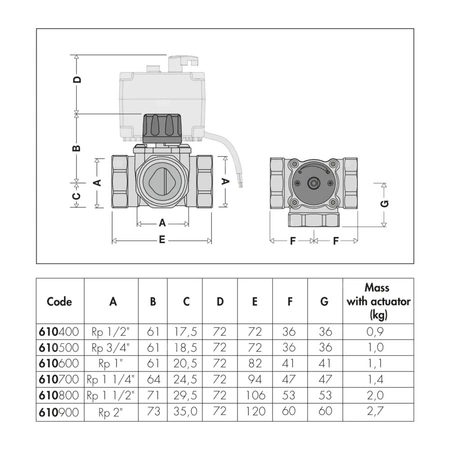 Zawór mieszający gwintowany 1"