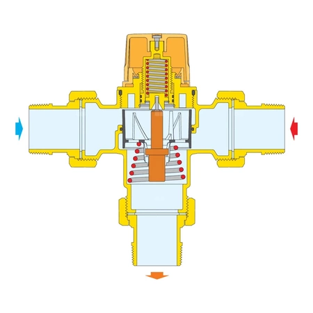 Termostatyczny zawór mieszający do scentralizowanych instalacji solarnych 2"