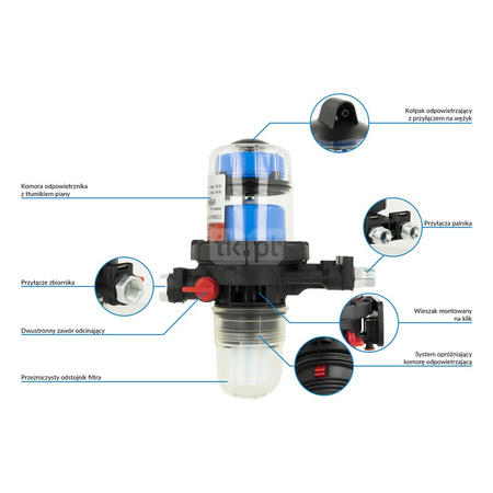 Filtr oleju zintegrowany z odpowietrznikiem FloCo-Top 1C, 2x G3/8", GW G3/8"