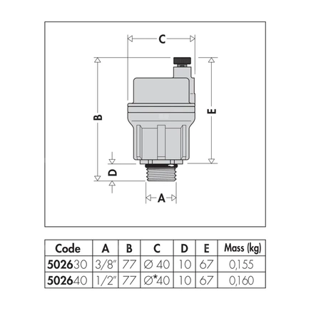 ROBOCAL - Odpowietrznik automatyczny 1/2" GZ. Upust pionowy