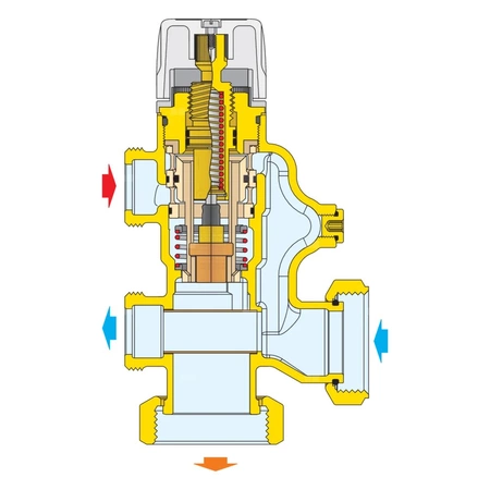 Zespół regulacyjny – regulacja stałotemperaturowa. Wstępnie zmontowany w skrzynce inspekcyjnej. 6 wyjść