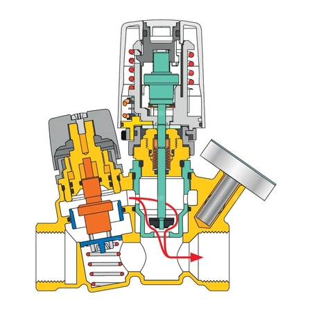 Termostatyczny zawór do cyrkulacji c.w.u. 1" z termometrem