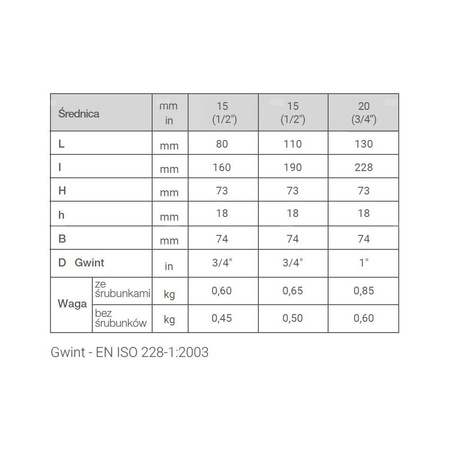 Wodomierz jednostrumieniowy suchobieżny antymagnetyczny, typu GSD8-I DN 20 Q3=4,0 m3/h R160/50, Tmax: 50st.C, L=130 mm