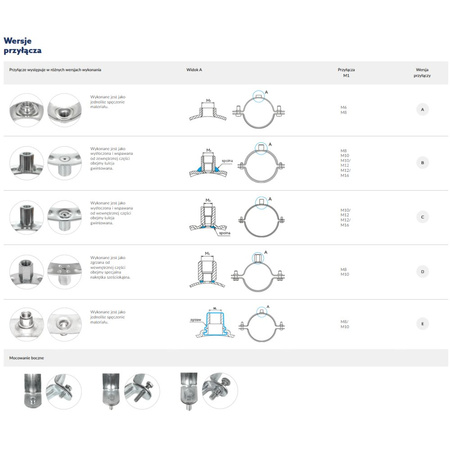 Obejma mocująca NICZUK HOBBY HUPG 41-45 mm 1 1/4SKR