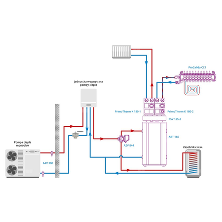 Zawór kulowy z filtrem siatkowym i magnesem BFV 253, GW G1 1/4''