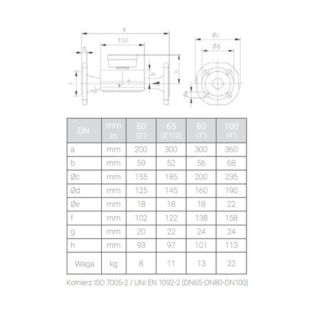 Ciepłomierz ultradźwiękowy rozdzielny z wewnętrznym Modułem M-BUS, typu HYDROSONIS UP DN 65 Qp=25 m3/h, Tmax: 130st.C, L=300 mm