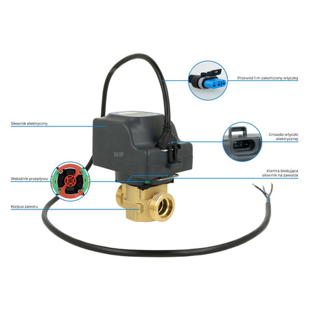 2-drogowy zawór strefowy AZV 453, DN20, G1'', Kvs 10, 230 V AC, NO