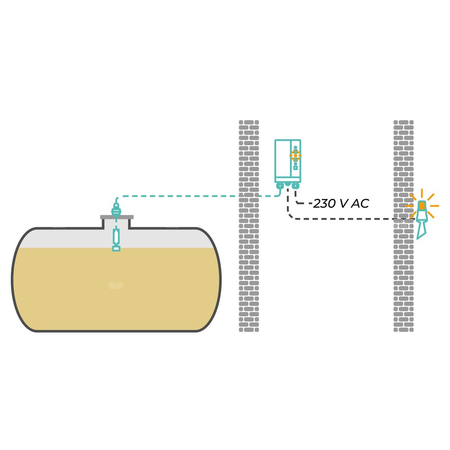 Sygnalizator wartości granicznej AFRISO Maximelder-R z sondą, 230 V AC