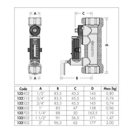 Zawór równoważący z przepływomierzem 3/4" 7÷28 L/MIN