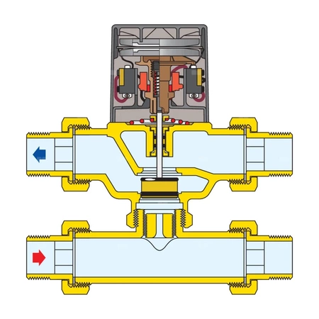 Trójdrożny zawór strefowy tłokowy 3/4" 6,19