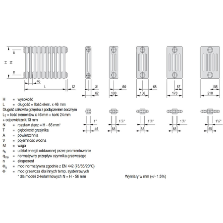 Grzejnik żeberkowy ZEHNDER Charleston 1800 x 1518 mm, kolor biały (RAL 9016), moc 5478 W