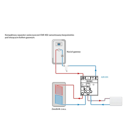 Separator AFRISO FAR 402, do C.O., 10 bar / 110'C, 3/4'' (GW), z wkładem magnesowymInstalacje i źródła ciepła
